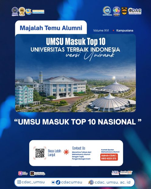 Kampusiana